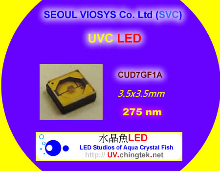Technology - UVC deep UV LED ultraviolet light Handheld module/lamp - Industrial Pro. SVC Series (UVC 275nm) For Industrial Diagnostic & Inspection / Fluorescence check - UV.Chingtek.net